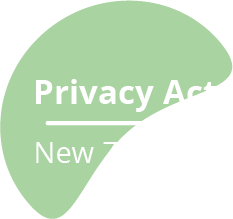 New Zealand Privacy Act